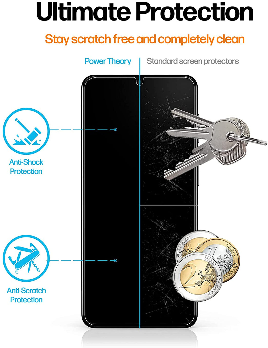 Samsung Galaxy S21 Ultra Anti-Scratch Screen Protector Film [2-Pack] Preview #3