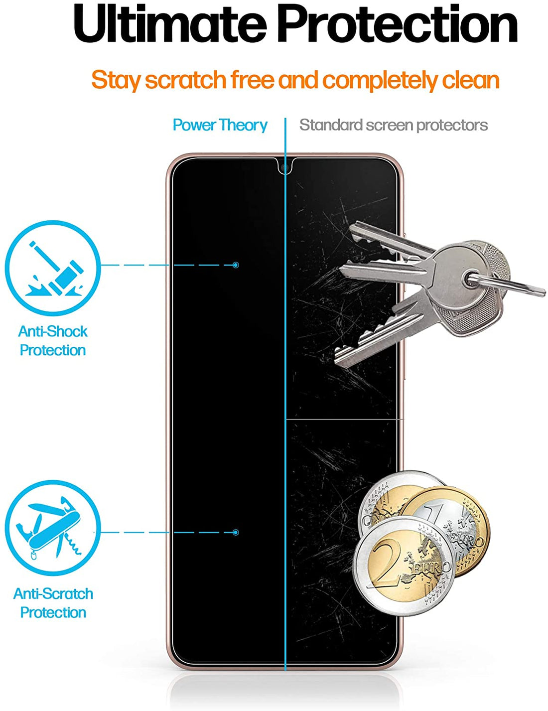 Samsung Galaxy S21 Anti-Scratch Screen Protector Film [2-Pack] Preview #2