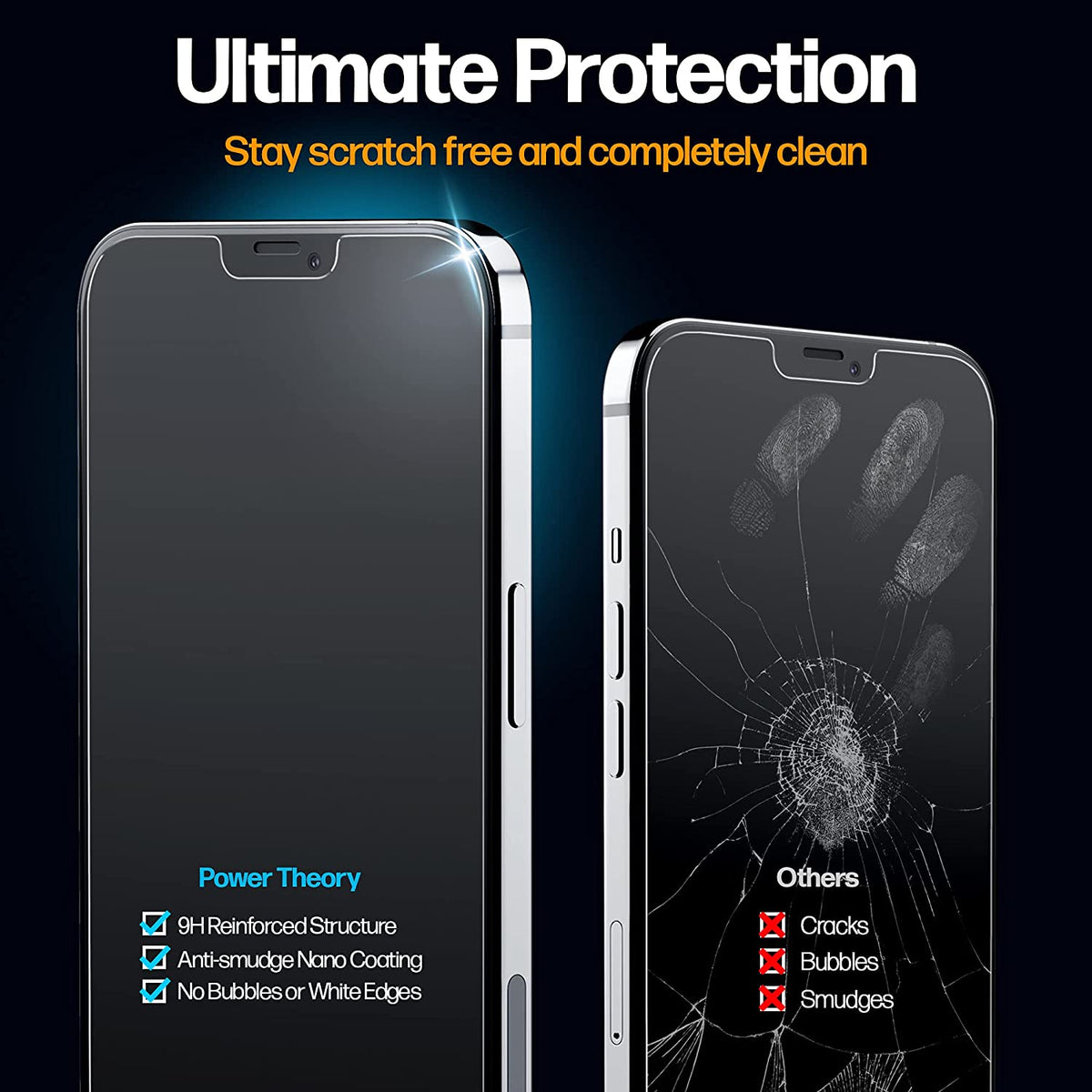 iPhone 13 Pro Max Tempered Glass Screen Protector [2-Pack] Cover