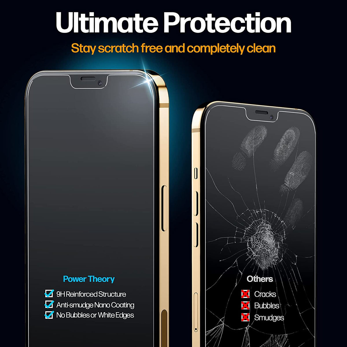 iPhone 13 Pro / iPhone 13 Tempered Glass Screen Protector [2-Pack] Cover