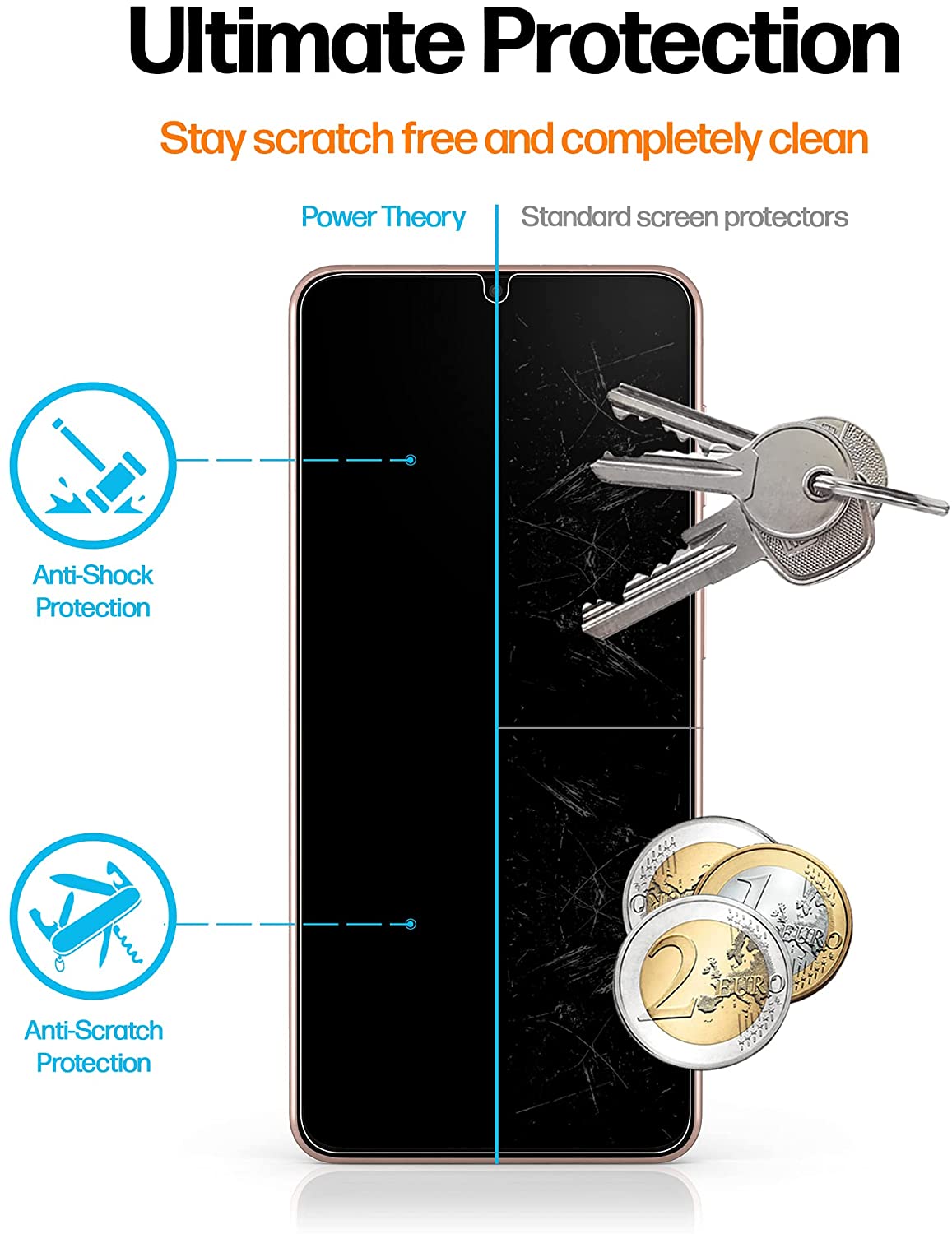 Samsung Galaxy S21 Plus Anti-Scratch Screen Protector Film [2-Pack] Cover