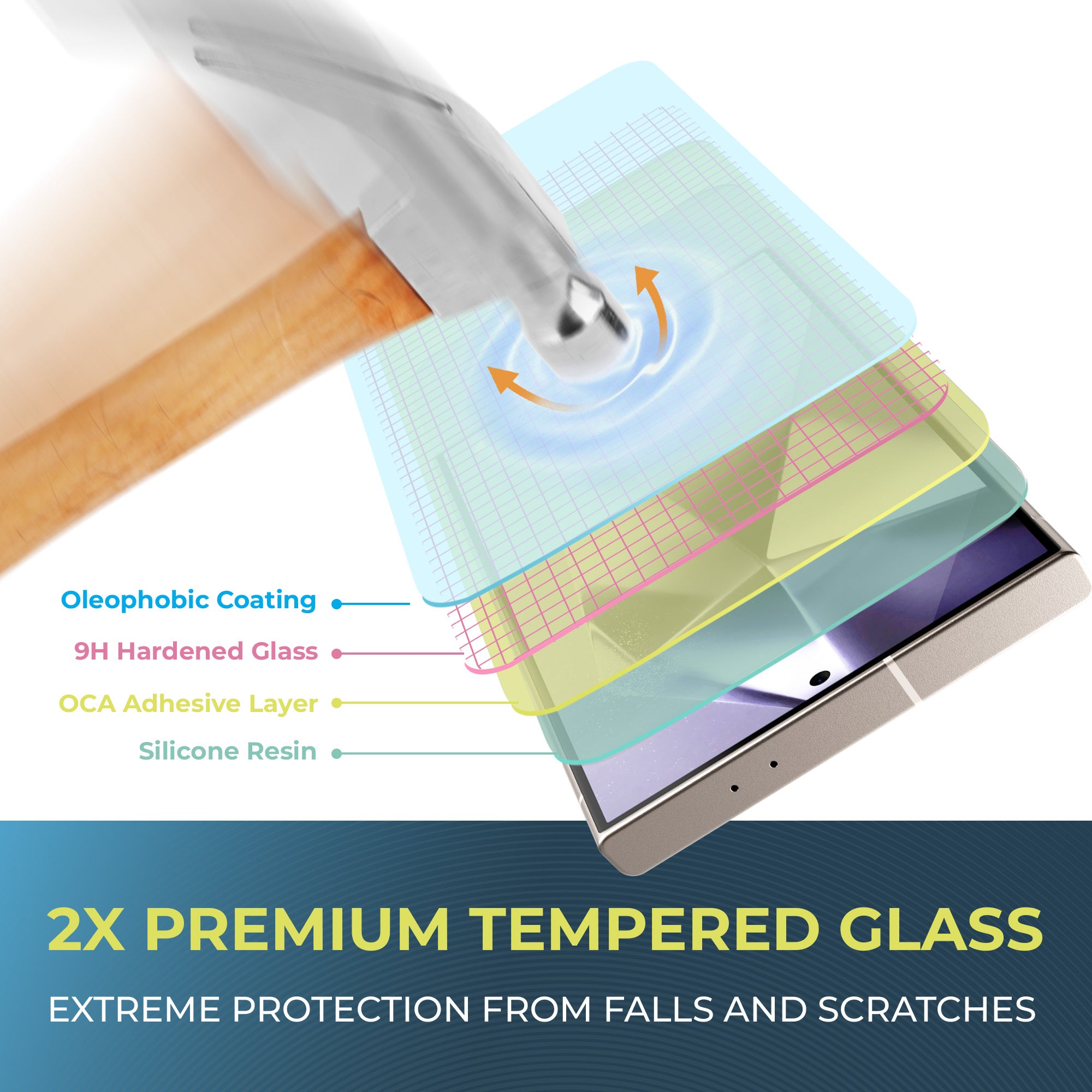 Power Theory Designed for Samsung Galaxy S25 Ultra Screen Protector Tempered Glass 9H Hardness [2 Pack]