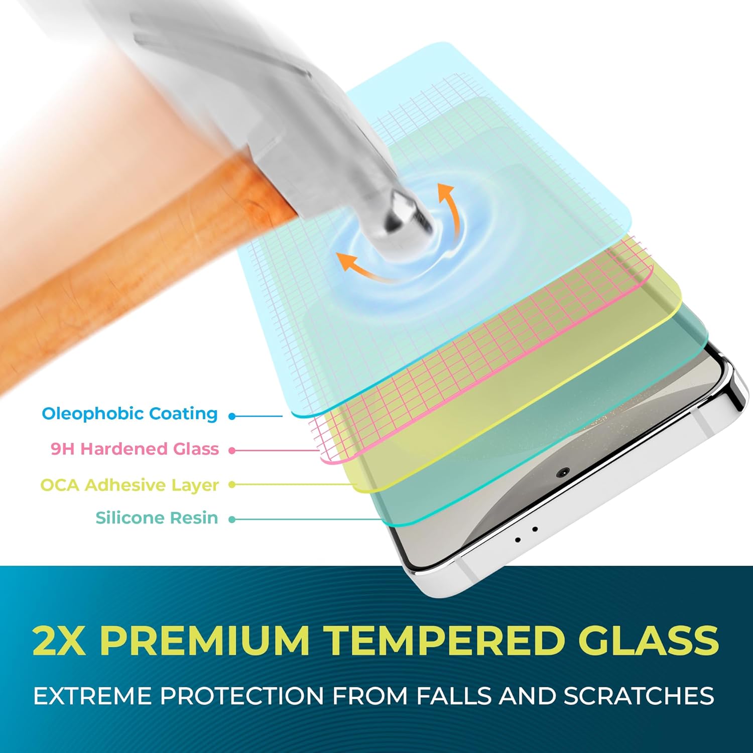 Power Theory Designed for Samsung Galaxy S25 Plus Screen Protector Tempered Glass 9H Hardness [2 Pack]