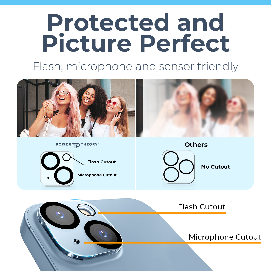 iPhone 15 iPhone 15 Plus Camera Lens Protector