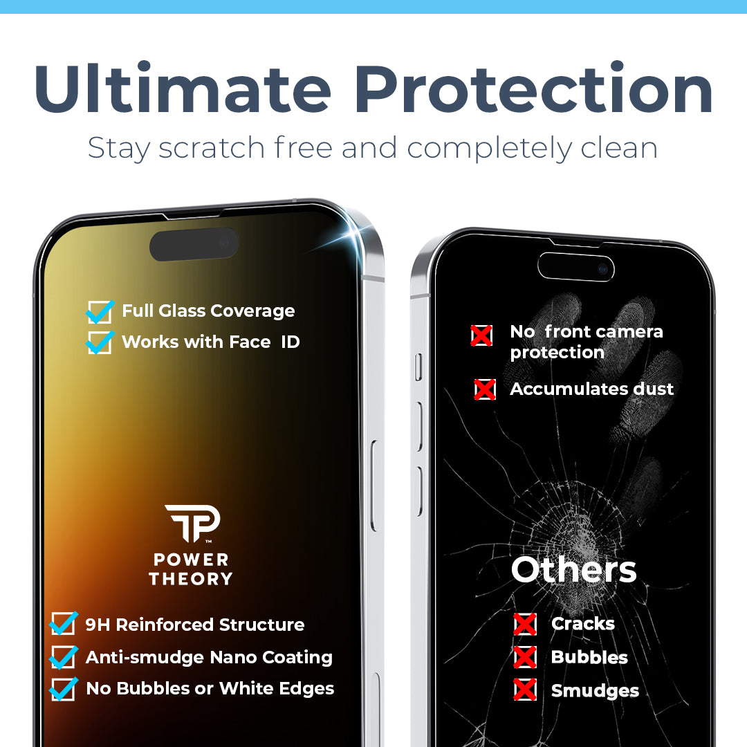 iPhone 15 Pro Max Tempered Glass Screen Protector and Easy Install Kit [2-Pack]