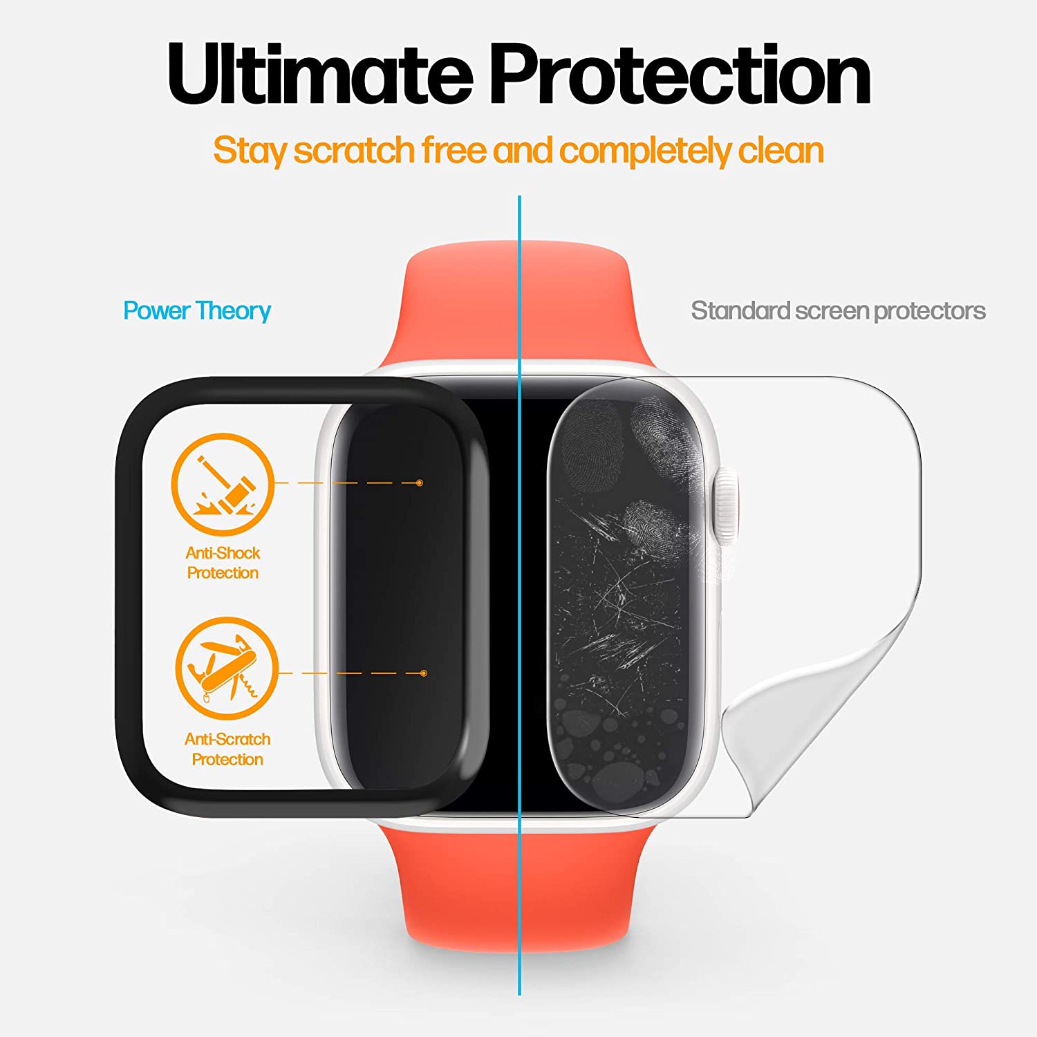 Apple Watch 40mm Premium PMMA Screen Protector [2-Pack]