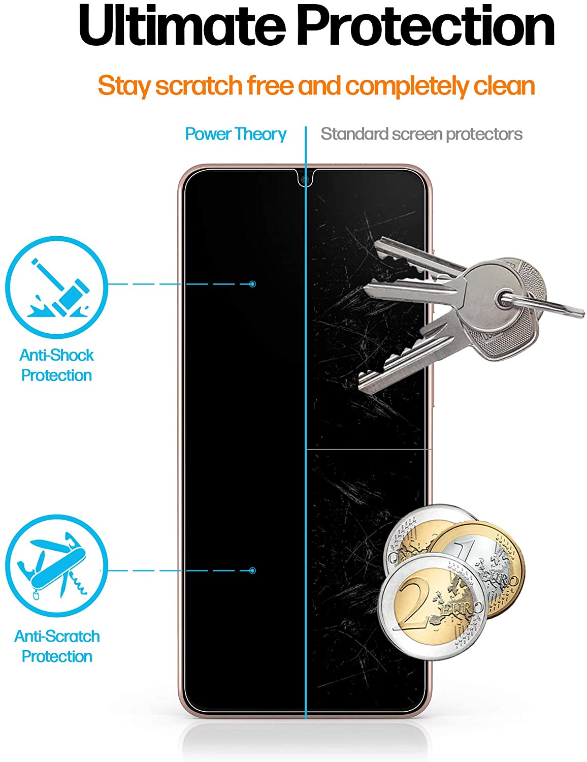 Samsung Galaxy S21 Anti-Scratch Screen Protector Film [2-Pack]