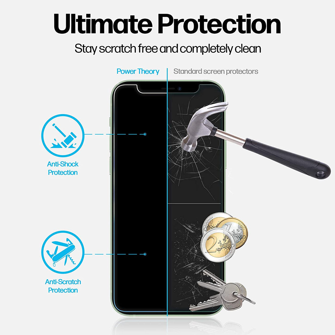 iPhone 12 Mini Tempered Glass Screen Protector [2-Pack] Preview #4