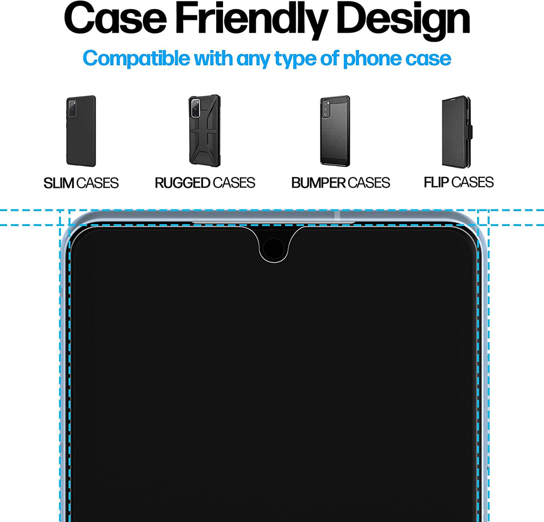 Samsung Galaxy A33 5G screen protectors - Dealy