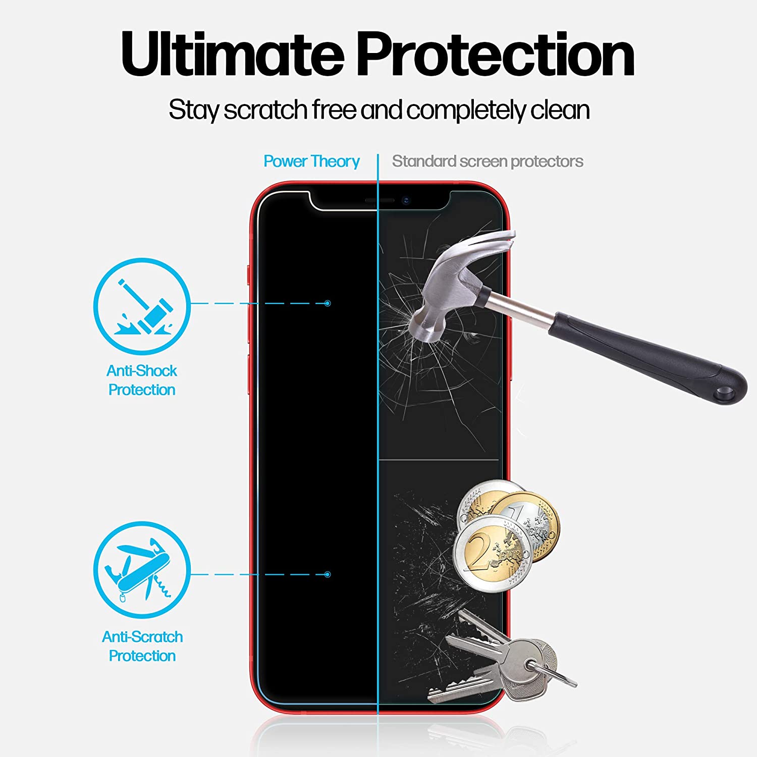 iPhone 12 Pro / iPhone 12 Tempered Glass Screen Protector [2-Pack]