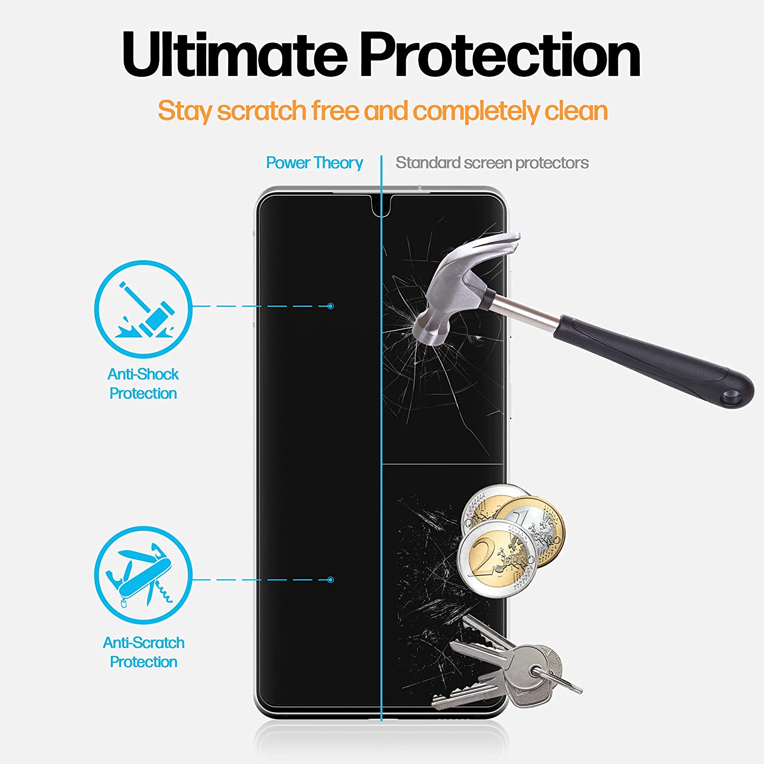 Samsung Galaxy S21 5G Tempered Glass Screen Protector [2-Pack]