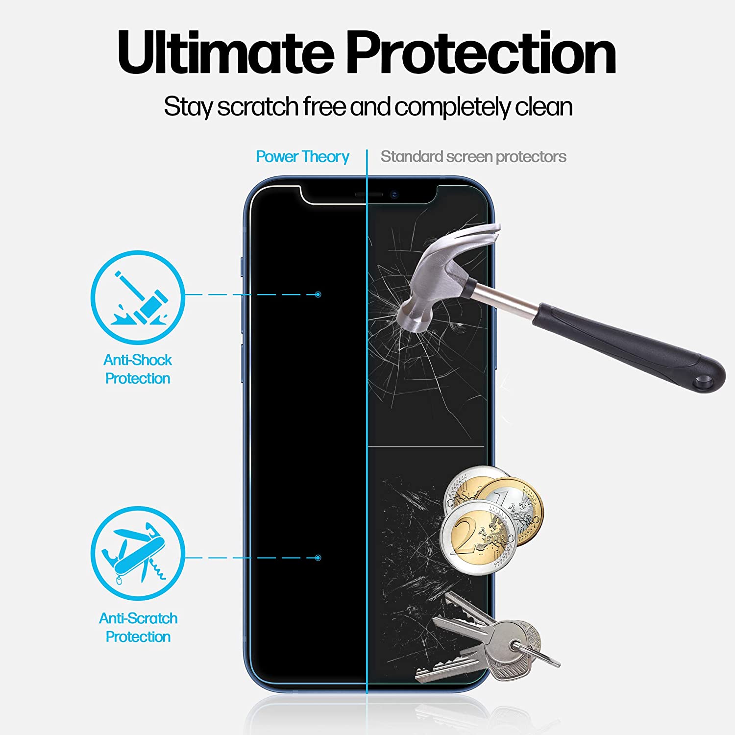 iPhone 12 Pro Max Tempered Glass Screen Protector [2-Pack]