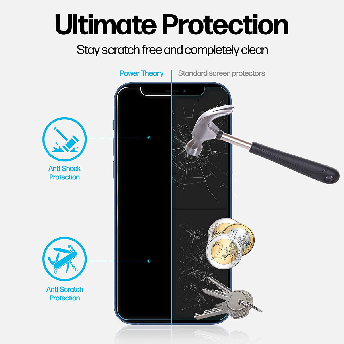 iPhone 12 Pro Max Tempered Glass Screen Protector [2-Pack] Cover