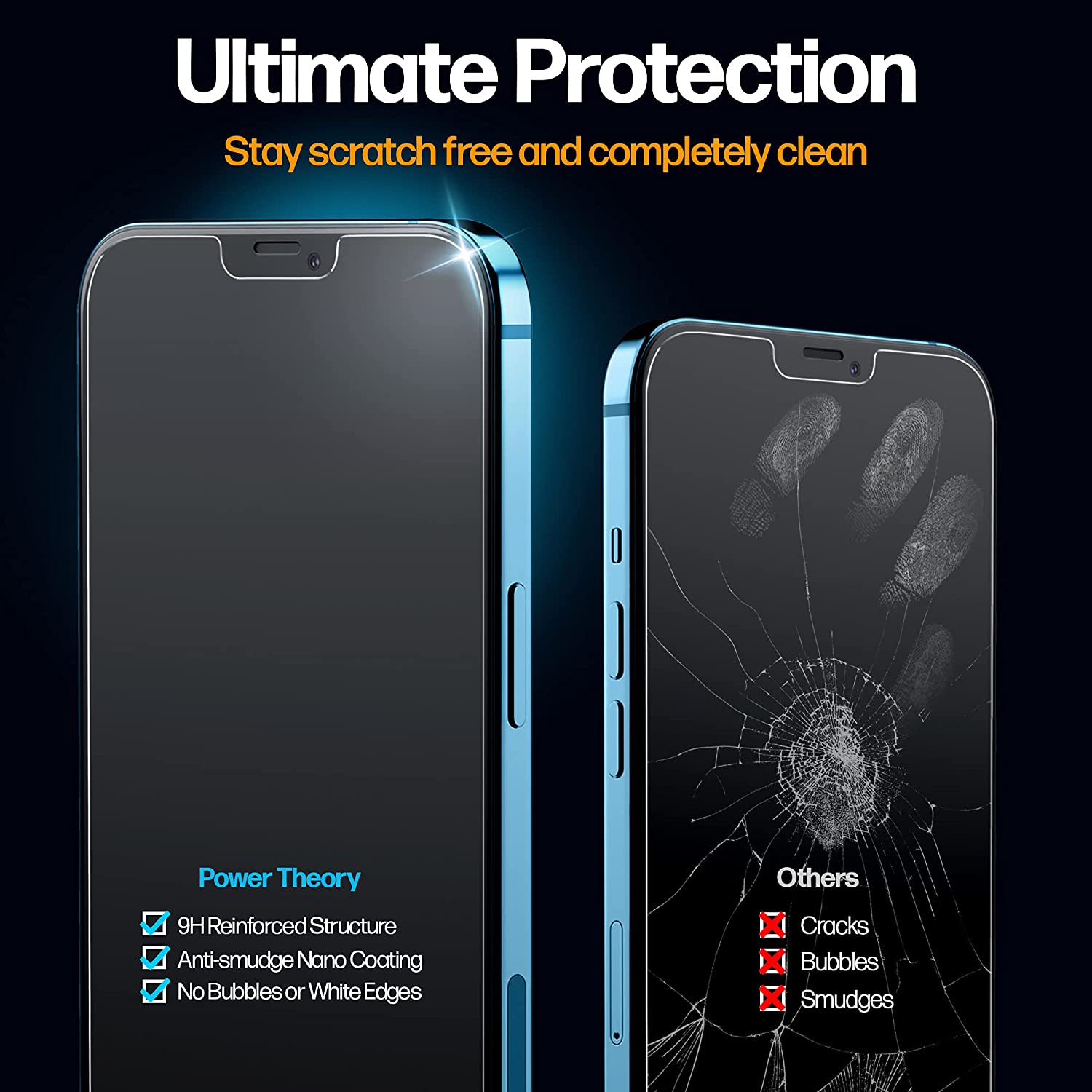 iPhone 13 Mini Tempered Glass Screen Protector [2-Pack]