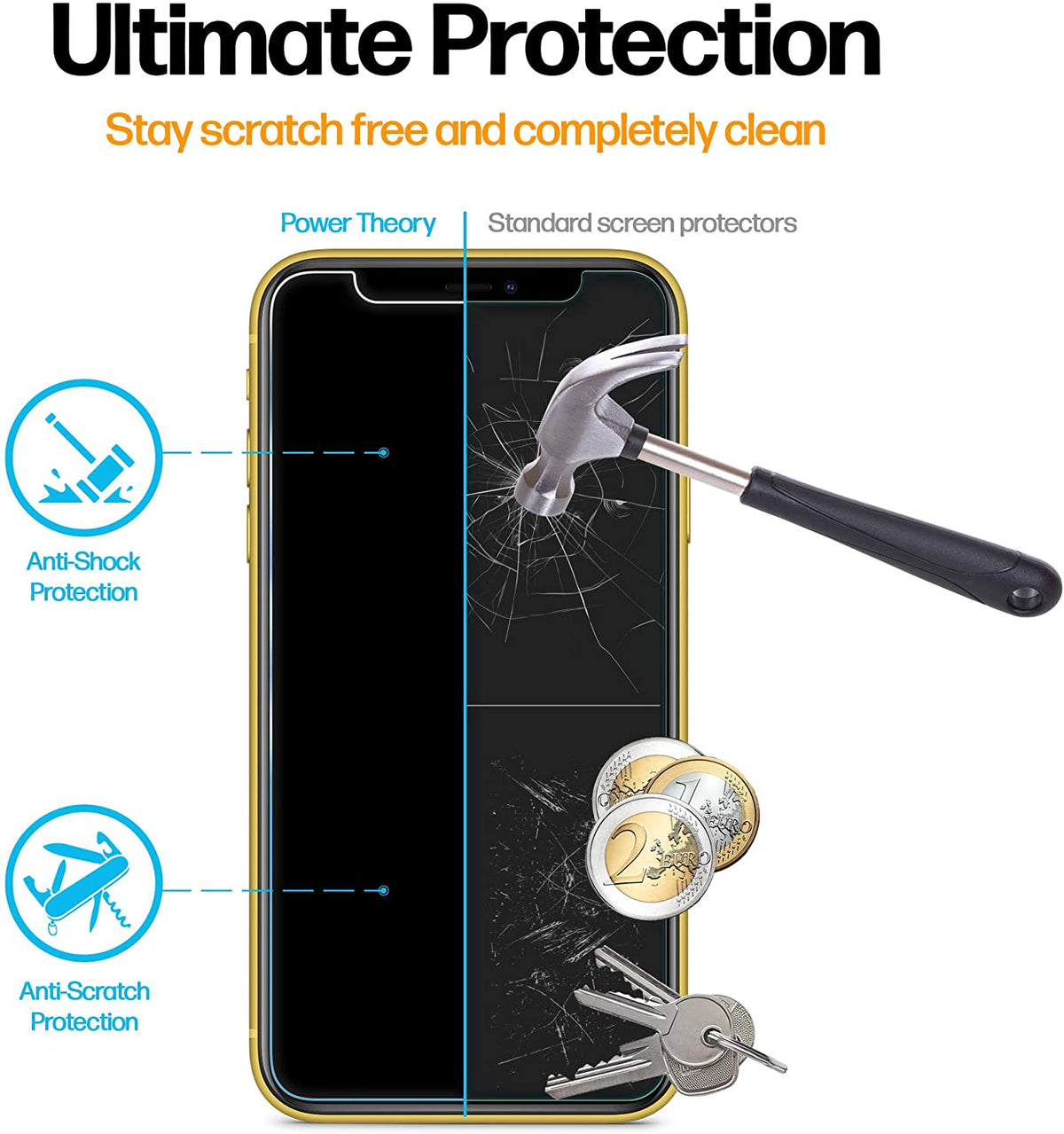 iPhone 11 / iPhone XR Tempered Glass Privacy Screen Protector [2-Pack] Cover