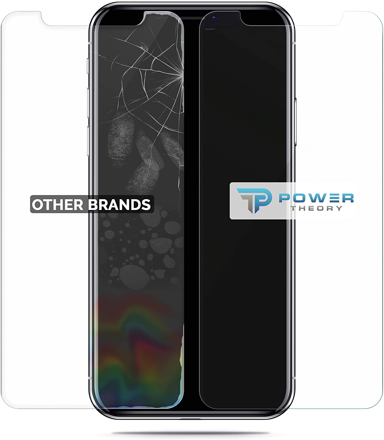 iPhone XS Max Tempered Glass Screen Protector [2-Pack]
