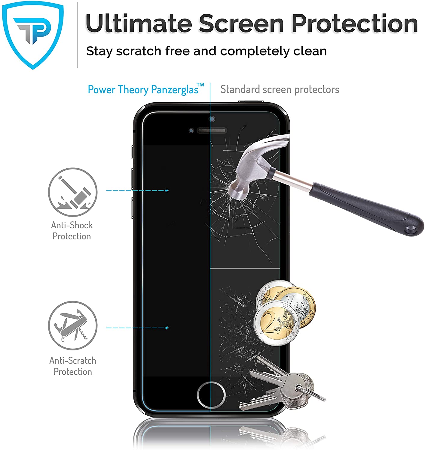 iPhone SE / iPhone 5S / iPhone 5 Tempered Glass Screen Protector [2-Pack]