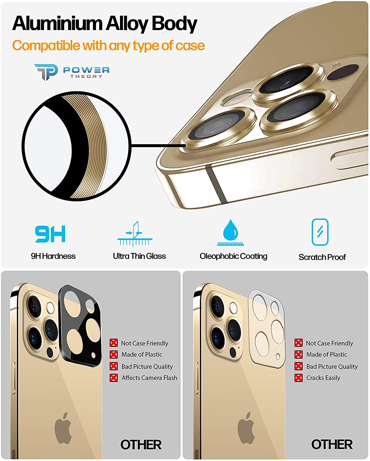 iPhone 12 Pro Max Tempered Glass Camera Lens Protector [3-Pack]