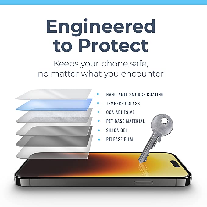 iPhone 14 Pro (6.1) Protector hidrogel