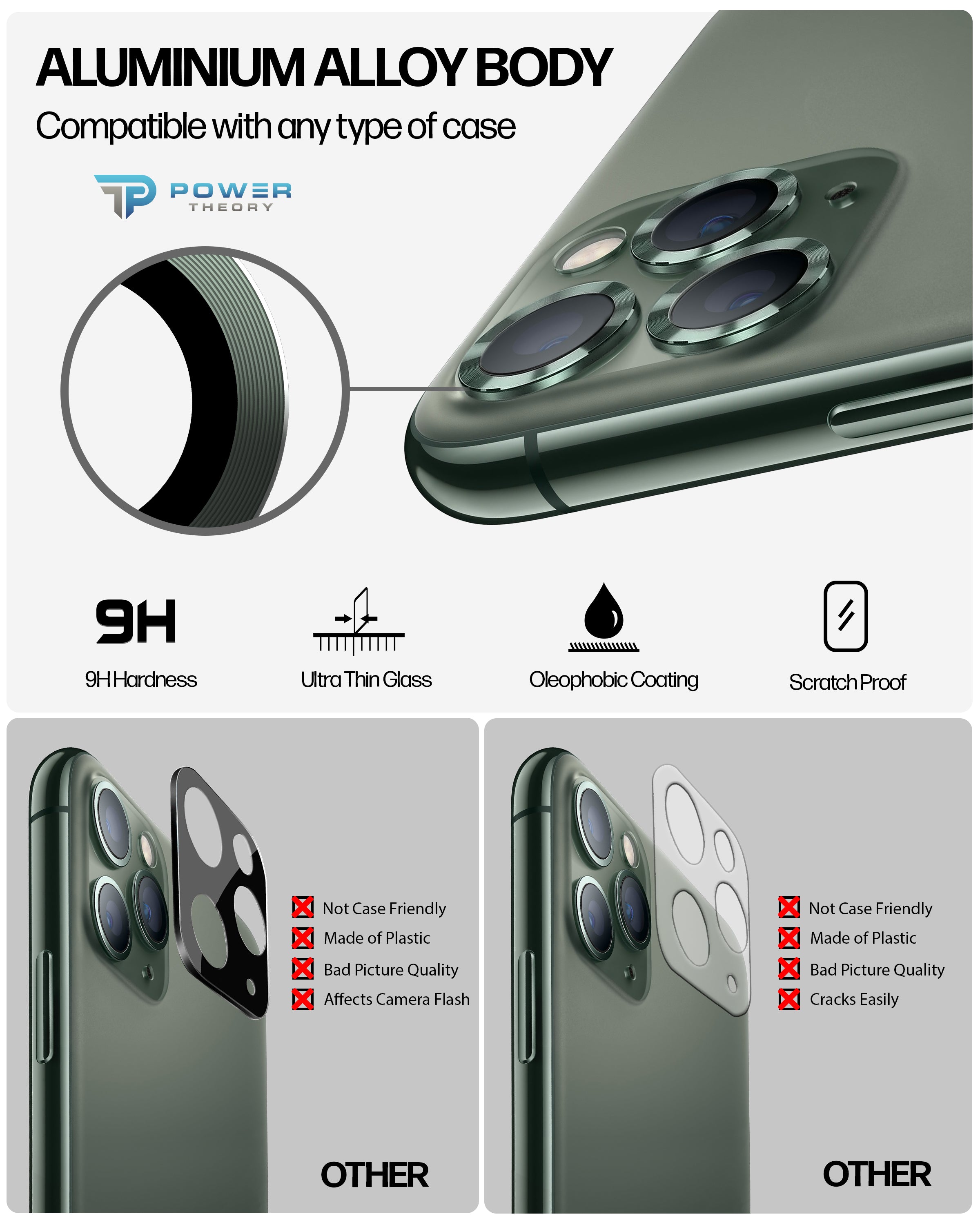 iPhone 11 Pro / 11 Pro Max Tempered Glass Camera Lens Protector [3-Pack]