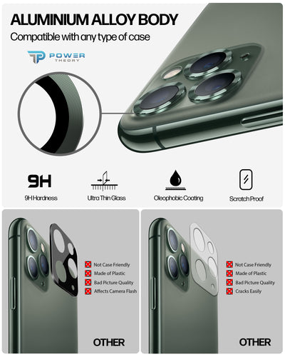 iPhone 11 Pro / 11 Pro Max Tempered Glass Camera Lens Protector [3-Pack] Preview #3