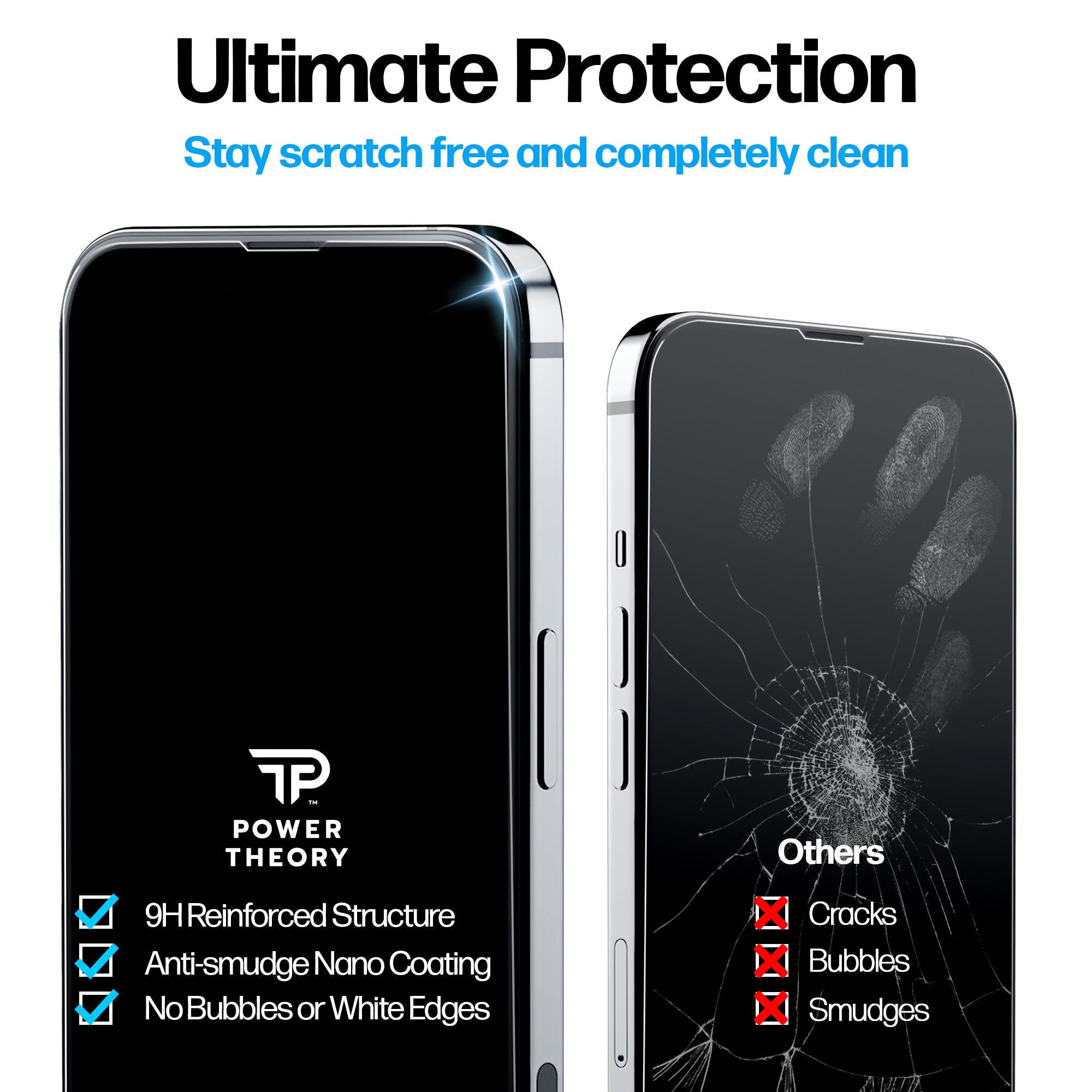 iPhone 14 Pro Max Tempered Glass Screen Protector [2-Pack]