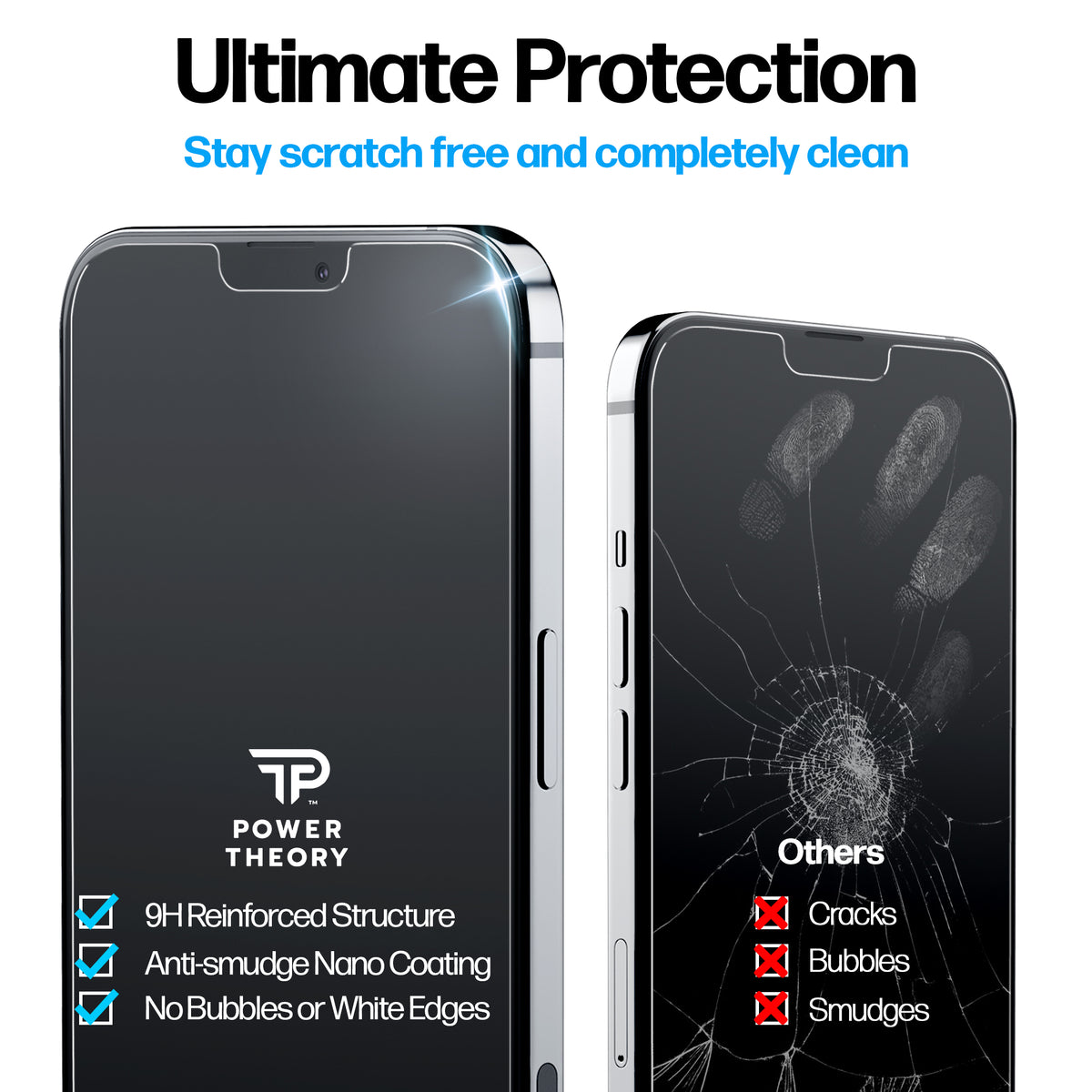 iPhone 14/13/13 Pro Privacy Screen Protector Tempered Glass [2-Pack] Cover
